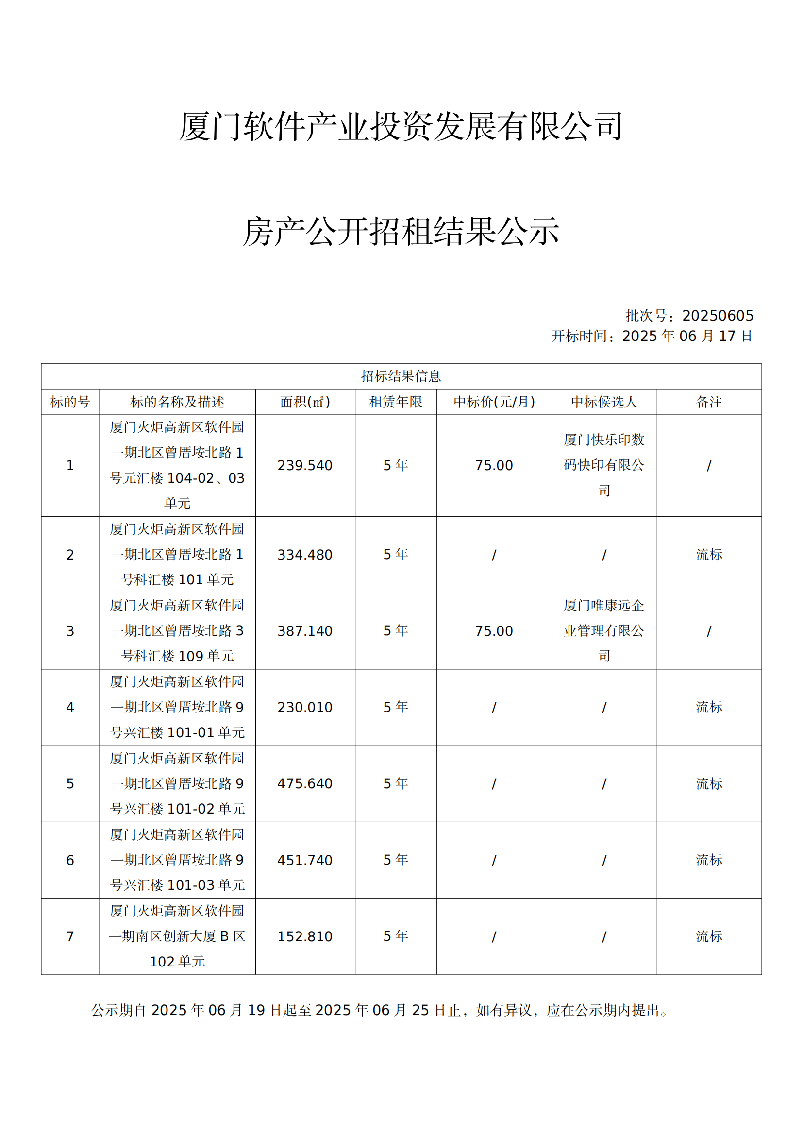 竞租结果公示_20250617115230_00.png