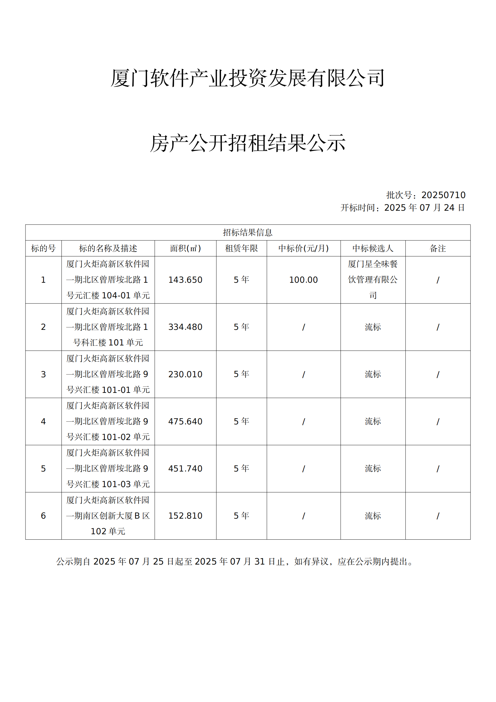 竞租结果公示_20250724104207_00.png